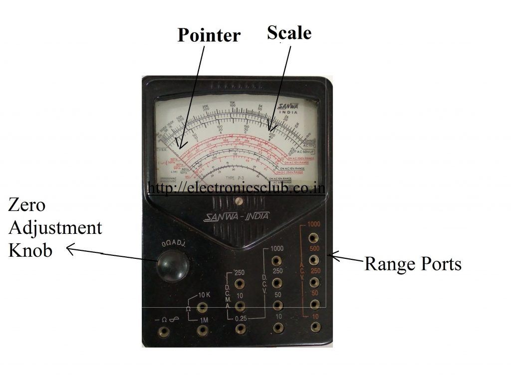 Analog Multimeter, Multimeter, Image of Multimeter