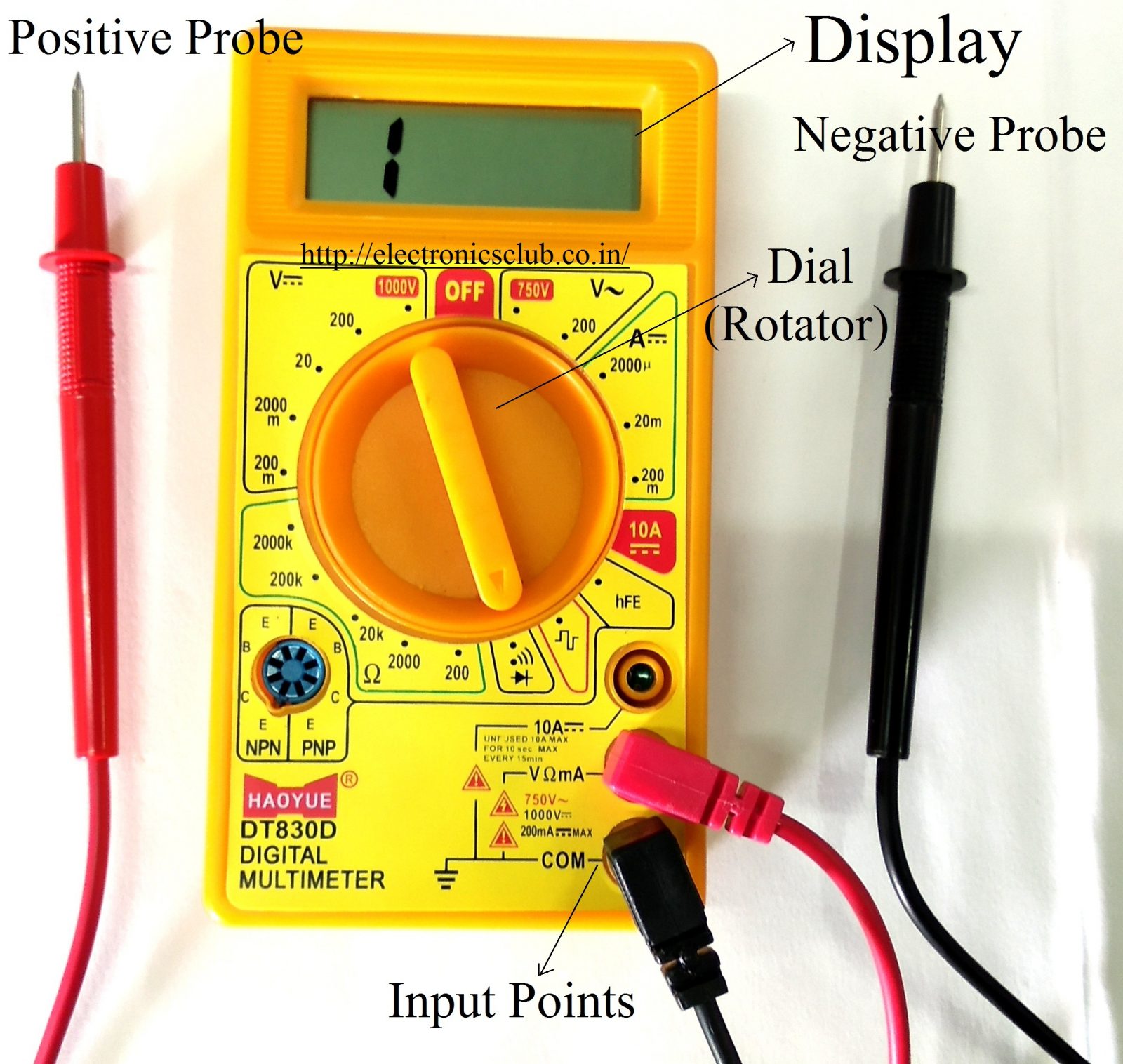 How Electronic Multimeter Works