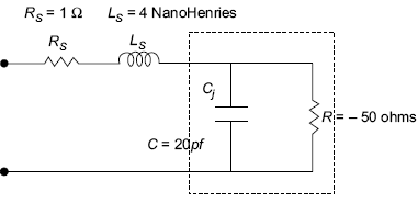 Tunnel Diode and Its Equivalent Circuit 