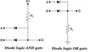 Diode Logic in logic family - Electronics Club Digital Electronics