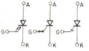 Gate Turn Off Thyristor (GTO) | switching performance - Electronics Club