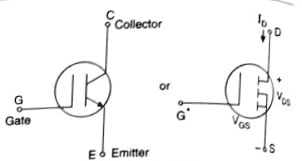 Insulated gate bipolar transistor symbols, 