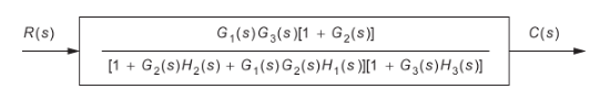 Simplified block diagram, Block Diagram Reduction Technique